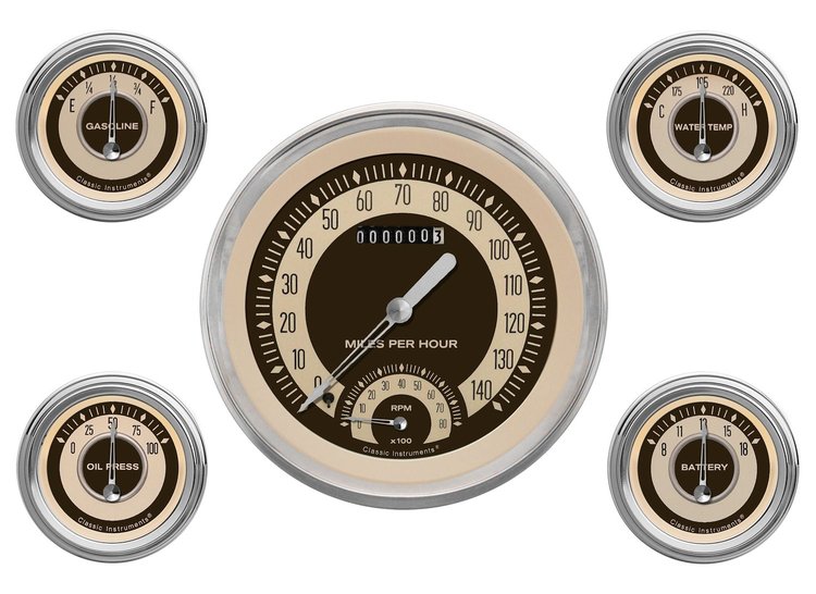 Nostalgia VT Series 5-Gauge Set 4-5/8" Electrical Speedtachular Gauge