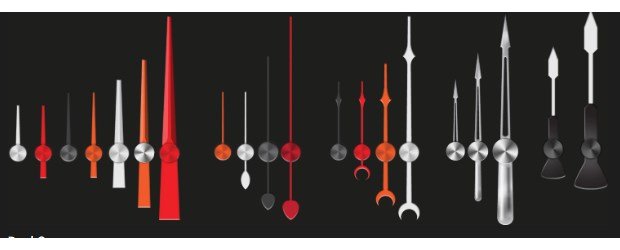 POINTER UPGRADE -IND. GAU