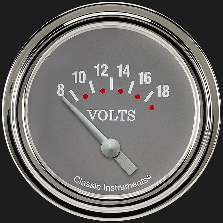 S-G SERIES 2 5/8IN VOLT,