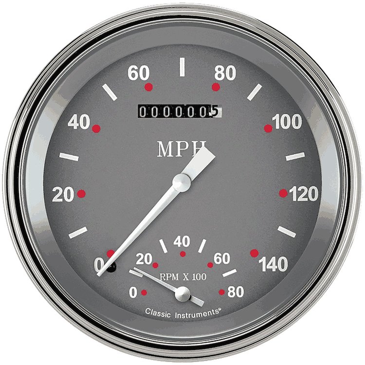 SG SERIES 5 SPEEDTACHULAR