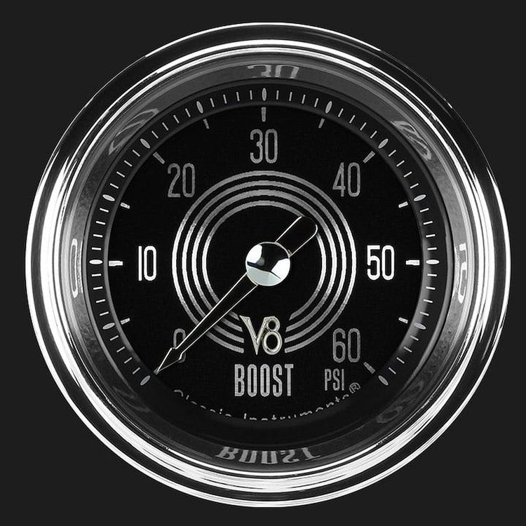 V8 SPEEDSTER 2 BOOST 60psi ELEC FULL SWEEP
