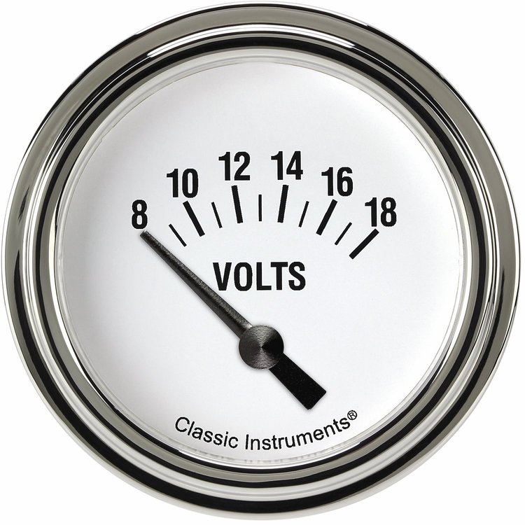 White Hot 2 ? Volt Short Sweep