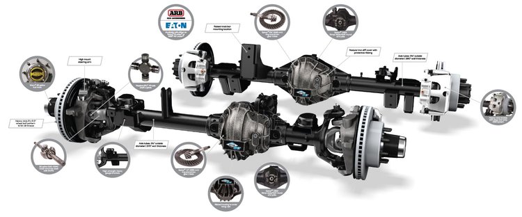 UD60 JT - Rear 4.1 w/ ELD
