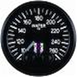GAUGE