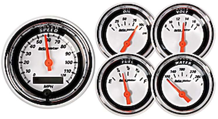 MCX 5-Piece Gauge Set