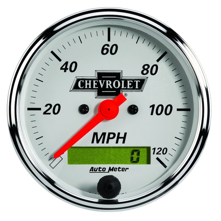 GMPP ELECTRIC SPEEDO