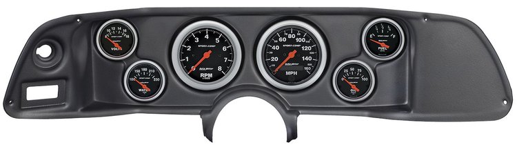 Sport-Comp 6-Gauge Direct-Fit Dash Kit