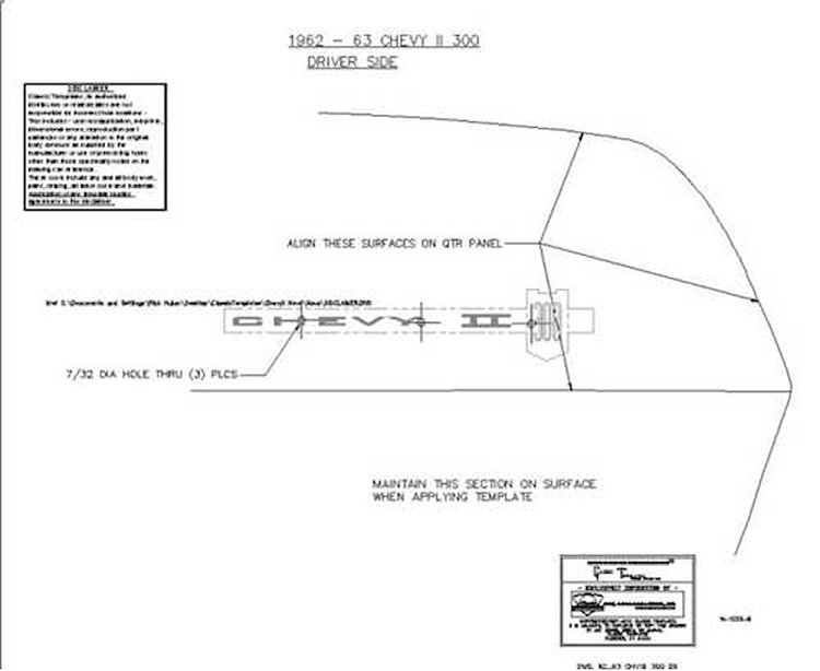 62-63 Nova 300 Quarter Panel Template Kit