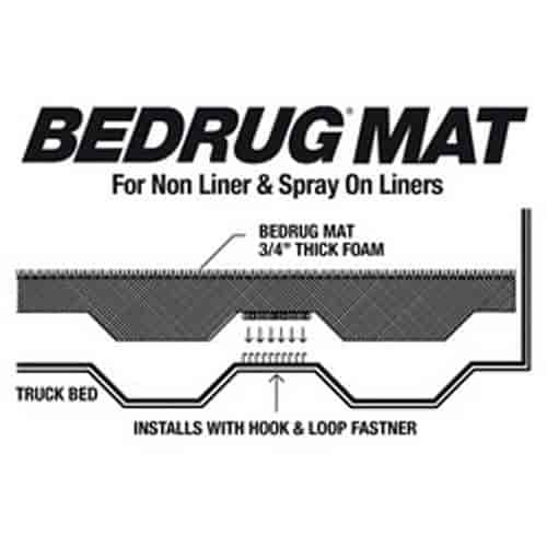 Mat Non-Liner/Spray-In Style 2005-2013 Honda Ridgeline