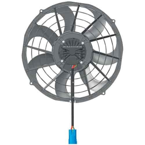 Plus Series Brushless Fan