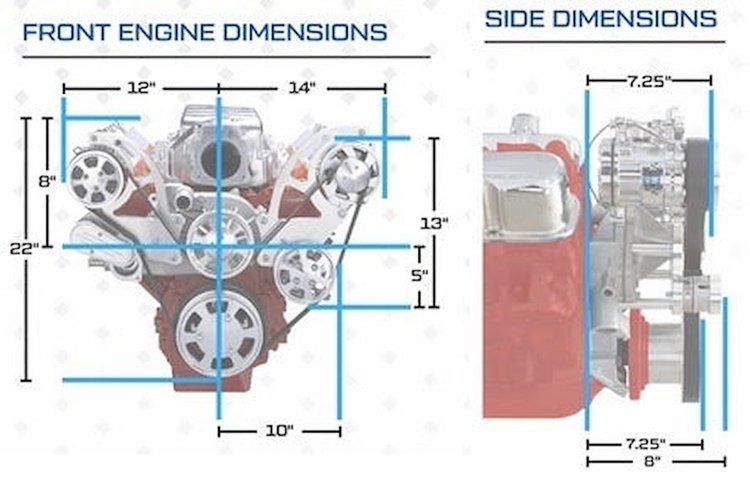 PSLS3760CTFKB GM LS3 EFI Retrofit Dress Crate Engine w/Cast Iron Block & Black Accessory Drive System [530 HP, 495 FT.-LBS]