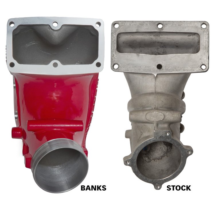 MONSTER RAM INTAKE SYSTEM