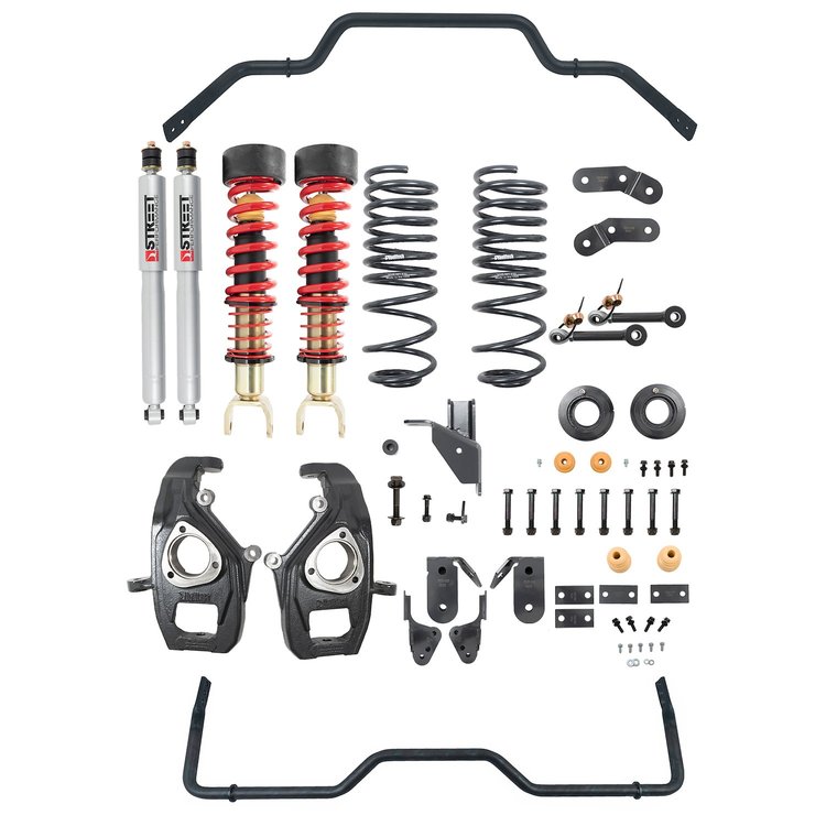 PERFORMANCE HANDLING KIT