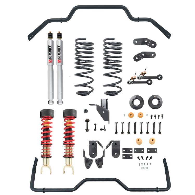 PERFORMANCE HANDLING KIT