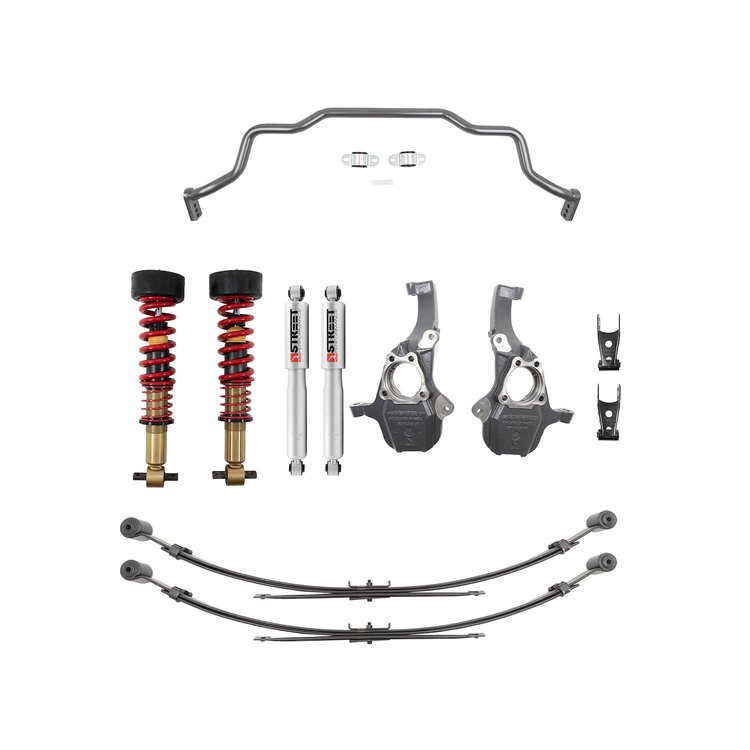 PERFORMANCE HANDLING KIT
