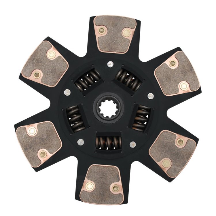 Disc