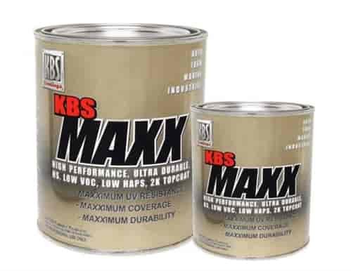 MAXX Gal Med Activator