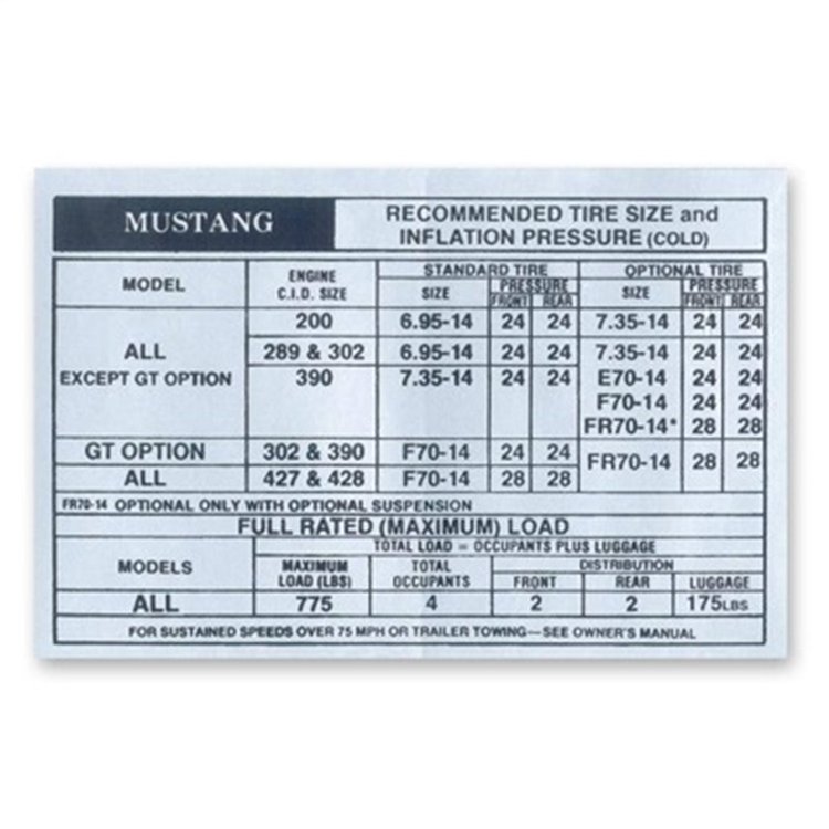 DOOR TIRE PRESSURE DECAL