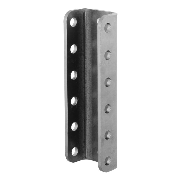 Adjustable Eye Channel 5 Position Channel