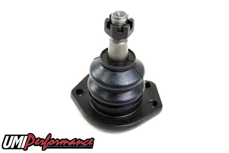 93-02 GM F-BODY PREMIUM F
