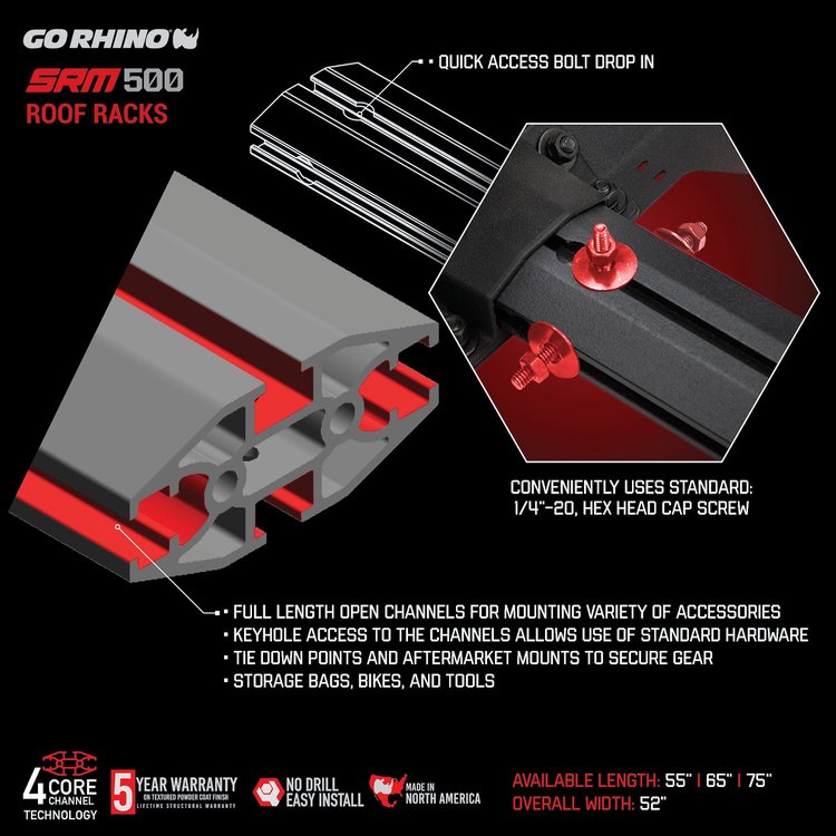 DUAL RAIL KIT 65" RACK