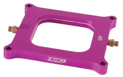 Perimeter Plate Conversion Kit Square Flange