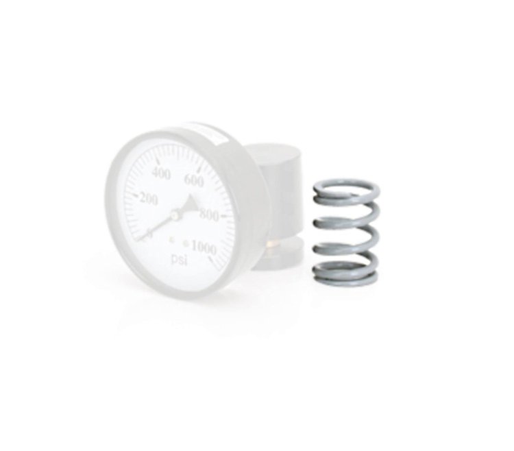 Calibrated Testing Spring