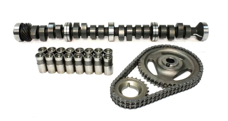 CAM KIT