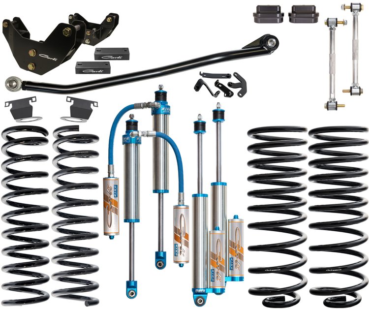 RAM PINTOP LEVEL KIT