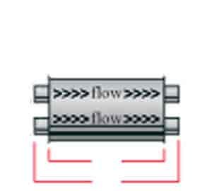 Ultra-Flo Welded Muffler Dual In/Out: 2.5"