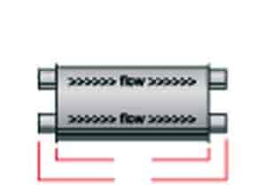 Ultra Flow Muffler In/Out: 2-1/2"