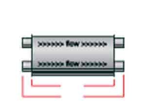 Exhaust ULTRA-FLO DUL IN/OUT 2.25