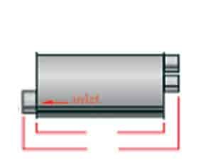 Exhaust S/TURBO 83-91 F-BODY 3"