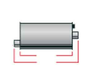 Super Turbo Muffler Direct Fit: GM S-Series