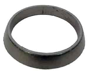 Hardware-Gasket