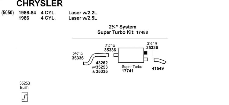 Reducing Bushing 2" Outer Diameter to 1.875" Inner Diameter