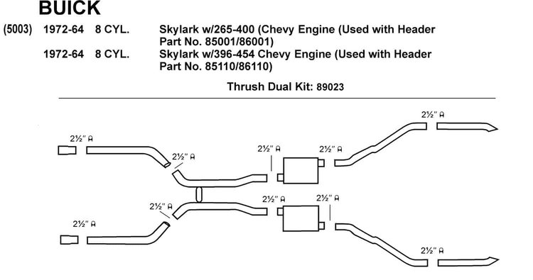 Heavy-Duty U-Bolt Clamp 2.5" Diameter