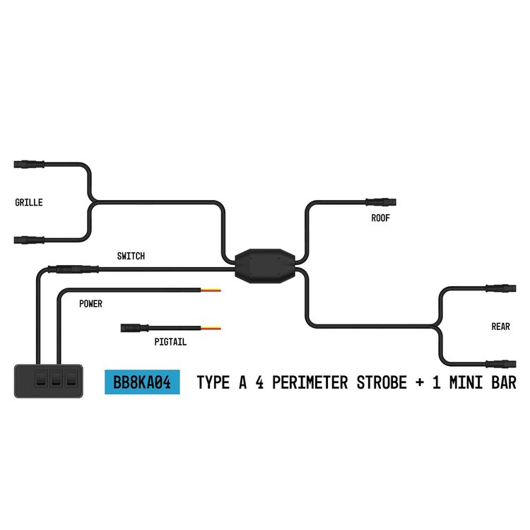 BB8KA04 StrobeLink Harness Type A, 4 Lights + Mini Bar