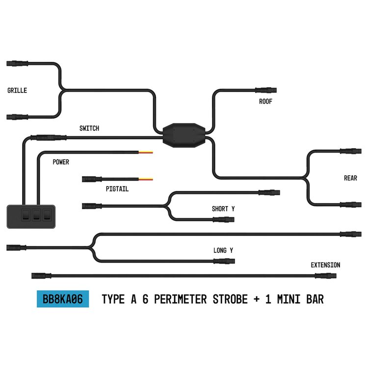 BB8KA06 StrobeLink Harness Type A, 6 Lights + Mini Bar