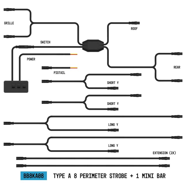 BB8KA08 StrobeLink Harness Type A, 8 Lights + Mini Bar