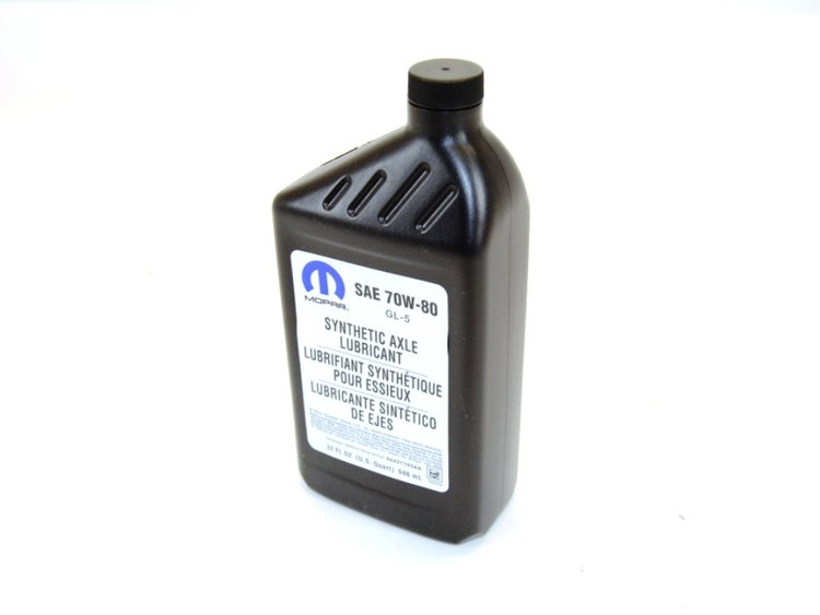 LUBRICANT GEAR