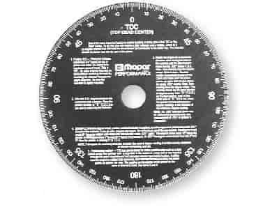 Degree Wheel