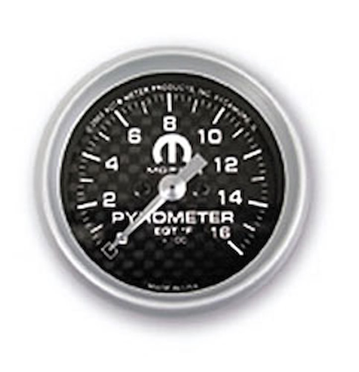 GAUGE