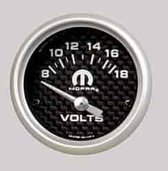 GAUGE