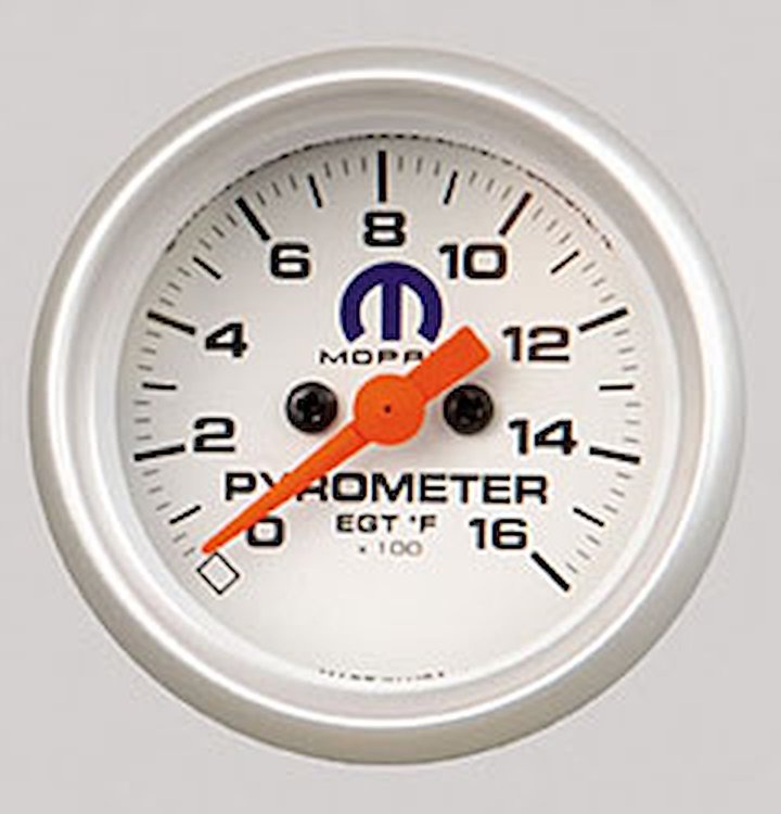 GAUGE