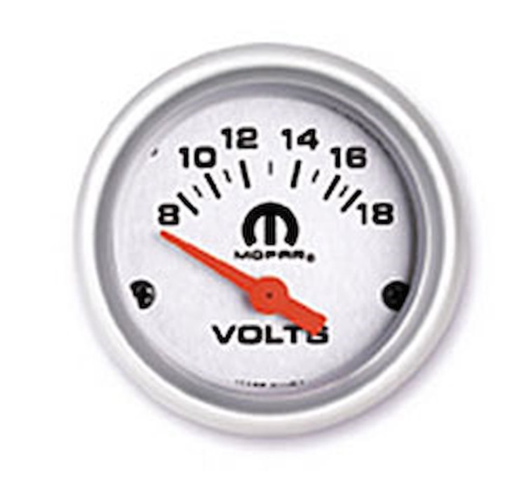 GAUGE