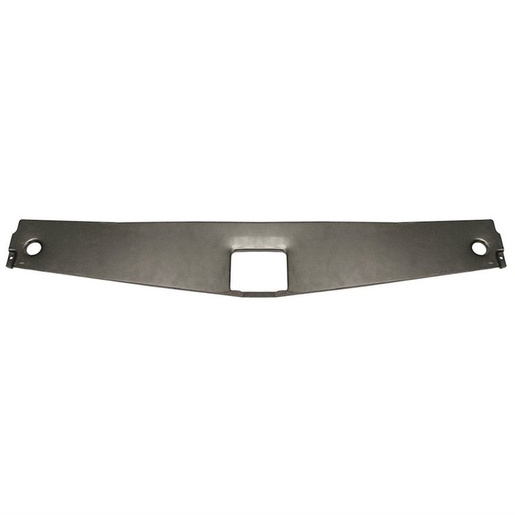 Core Support Closeout