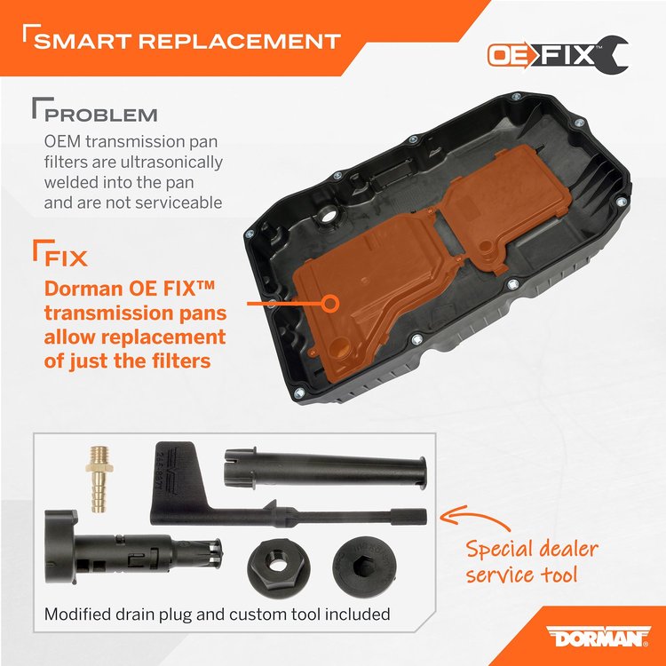 TRANSMISSION PANS