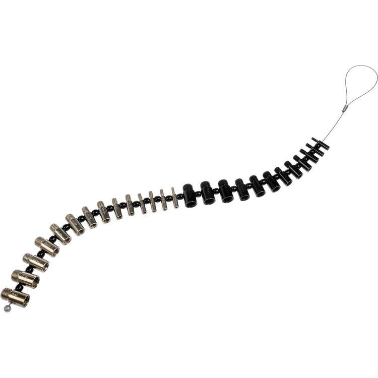 Standard Thread Checker String