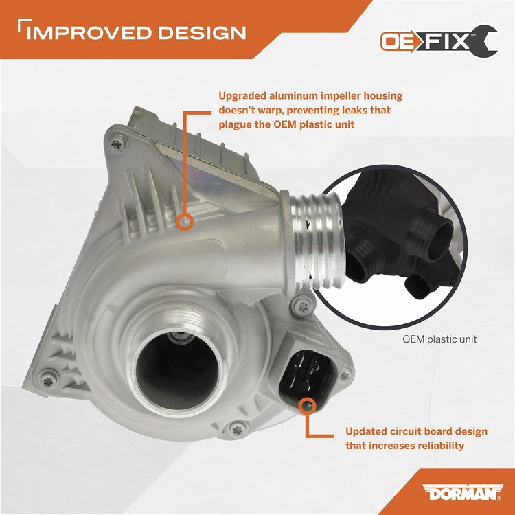 WATER PUMP HOUSINGS